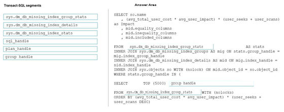 Identify missing indexes