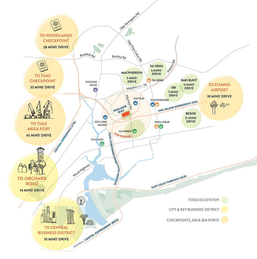 Gourmet Xchange Kallang location map and connectivity