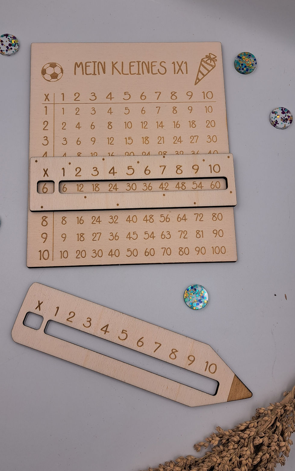 Das kleine 1x1