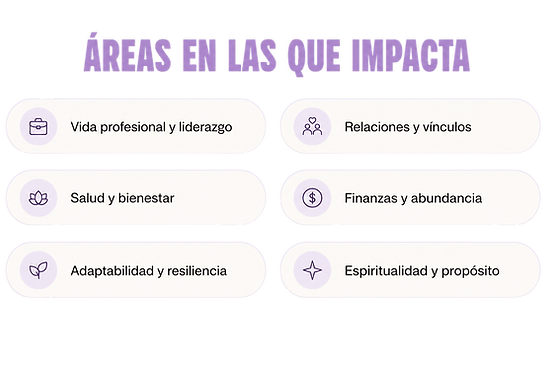 DE LA CONCIENCIA A LOS RESULTADOS - ACTÚA (9).png