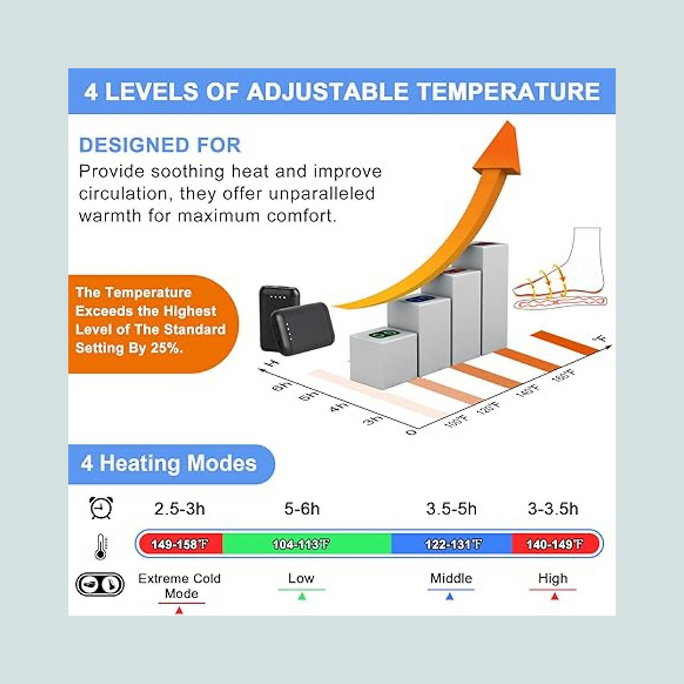 Thumbnail: Amiable Heated Slippers