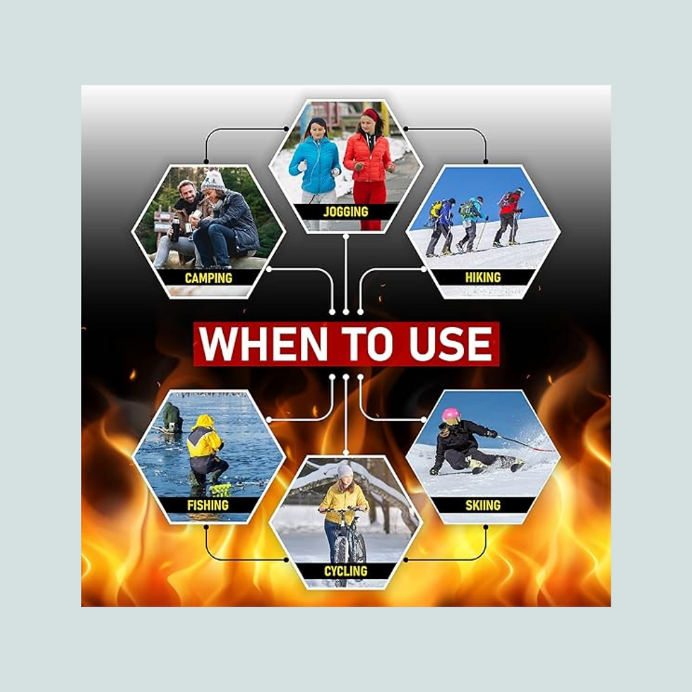 Thumbnail: Insole Foot Warmers