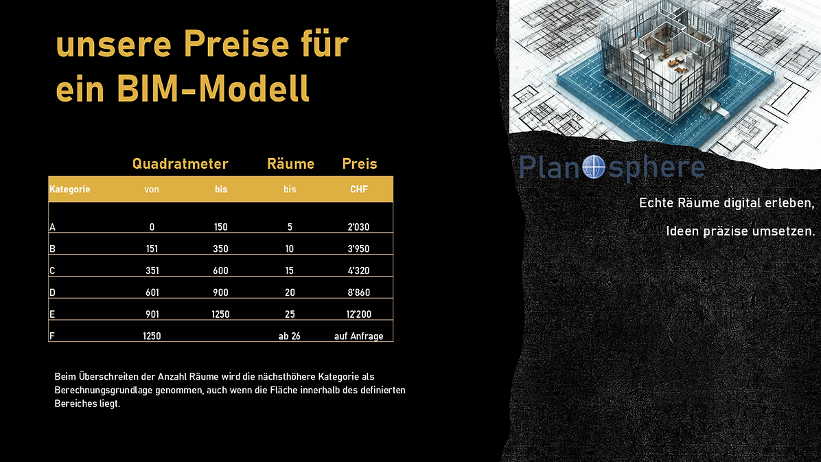 Preisplan für BIM-Modell