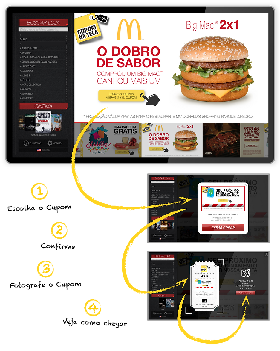 Como funciona: Cupom na tela