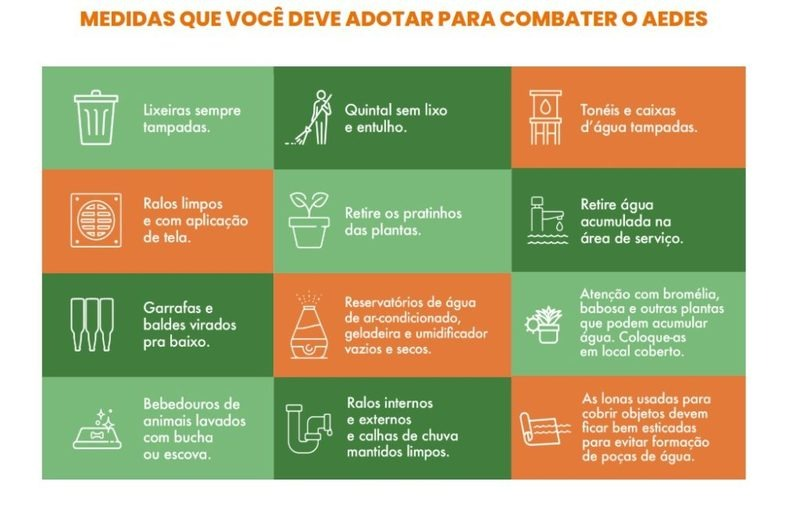 Foto: Divulgação/SES-MG.