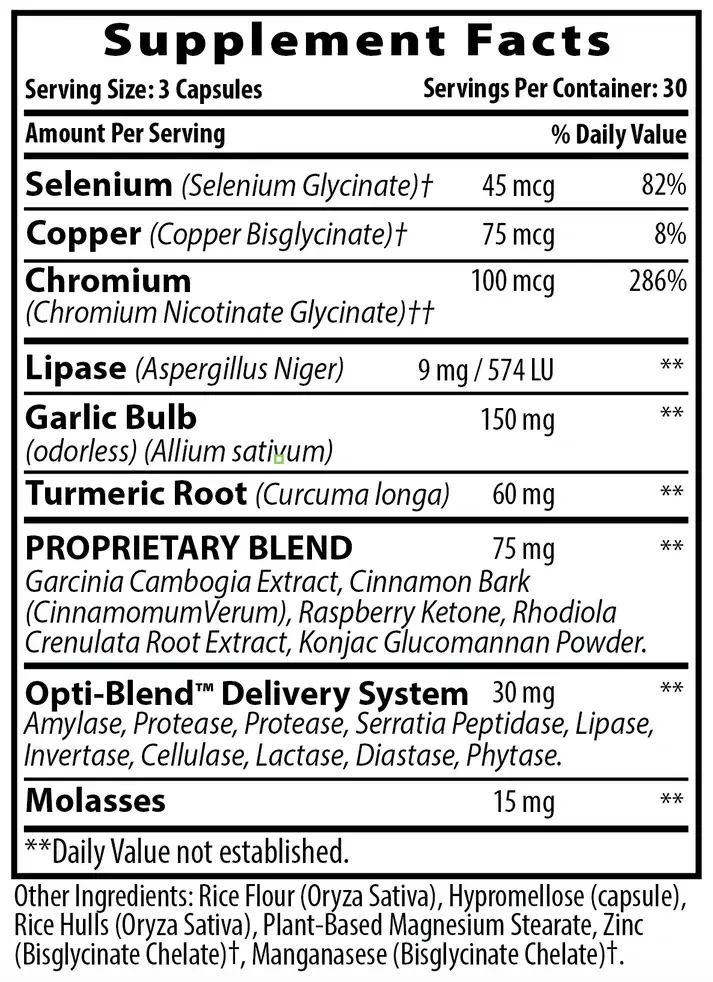 Thumbnail: Optimal Fat Sugar Trim