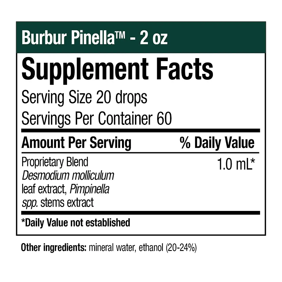 Thumbnail: Brain Health Support Bundle