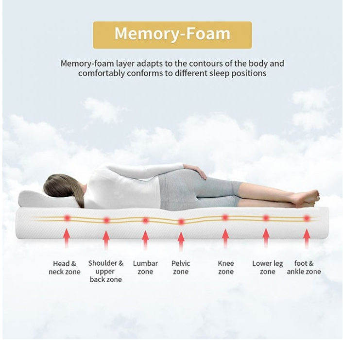 Thumbnail: Poe Twin Car Bed + Mattress Bundle