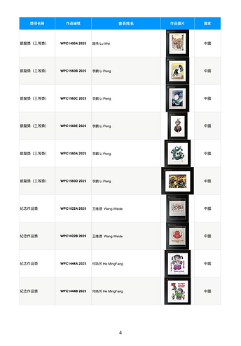 大龍小龍比賽 - 獎項公佈4.PNG