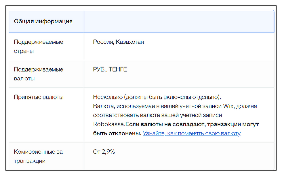 Сервис приема платежей Robokassa на Викс
