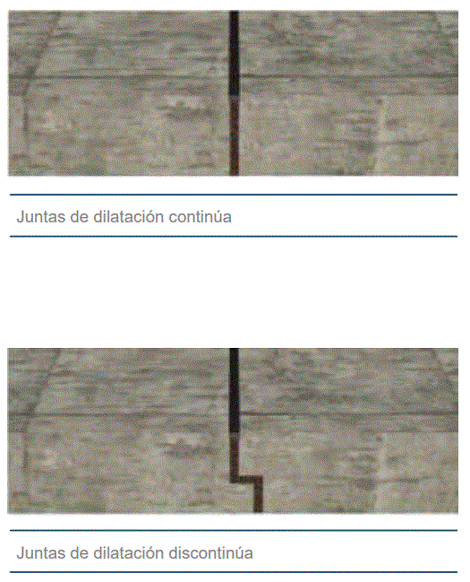 Juntas de dilatación.gif