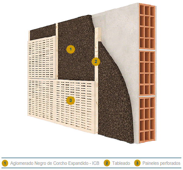 absorción acústica.gif