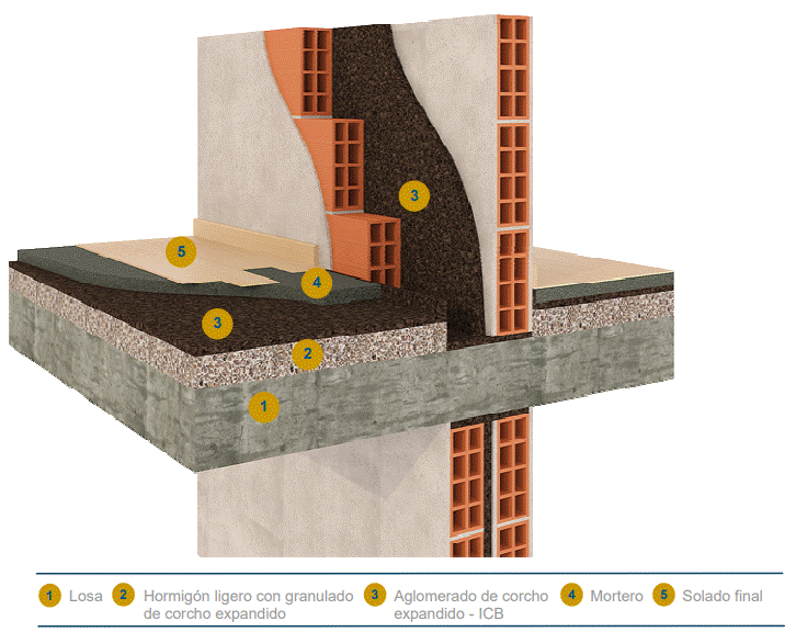 ruídos de percusión.gif