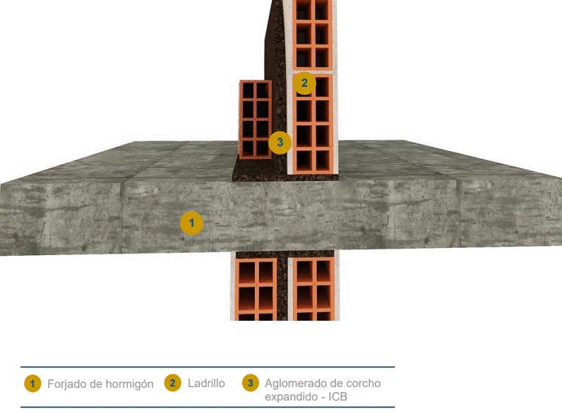Discontinuidad estructural.gif