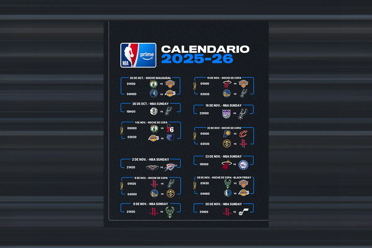 Día Mundial de la TV: la caja tonta, que ahora es inteligente