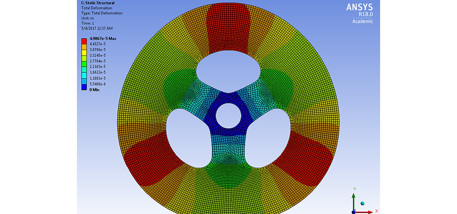 tesla_turbine_static_structural_deformation_at_50000_rpm.png