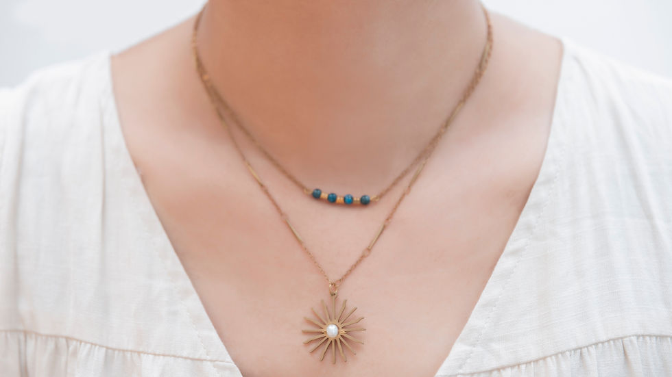 縮圖：項鍊 | 夏日太陽雙鍊款