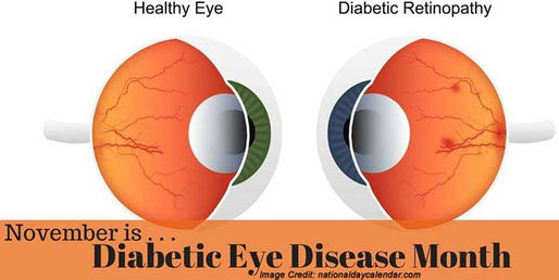 Understanding Diabetic Eye Disease: Protect Your Vision with LivingHope Vision Clinic