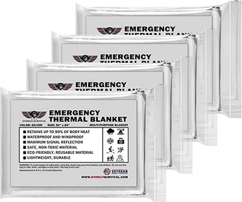 Survival Thermal Blanket