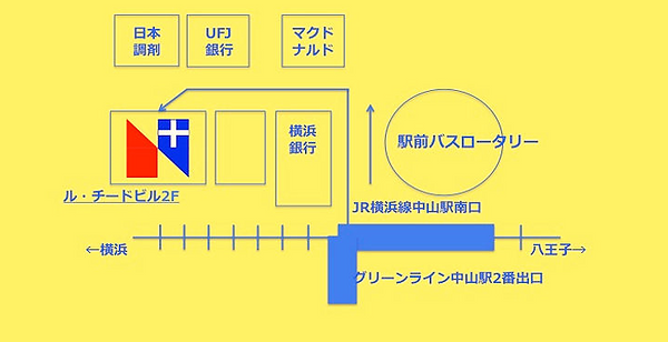 二宮整形外科皮膚科地図