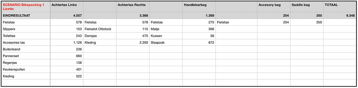 Schermafbeelding 2019-06-12 om 21.45.59.