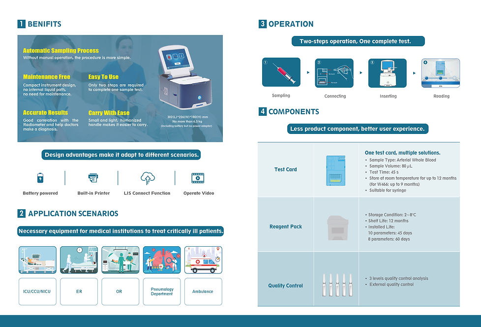 Blood Gas Analyzer-01.jpg