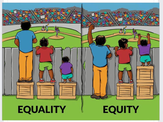Equal is fair right? WRONG