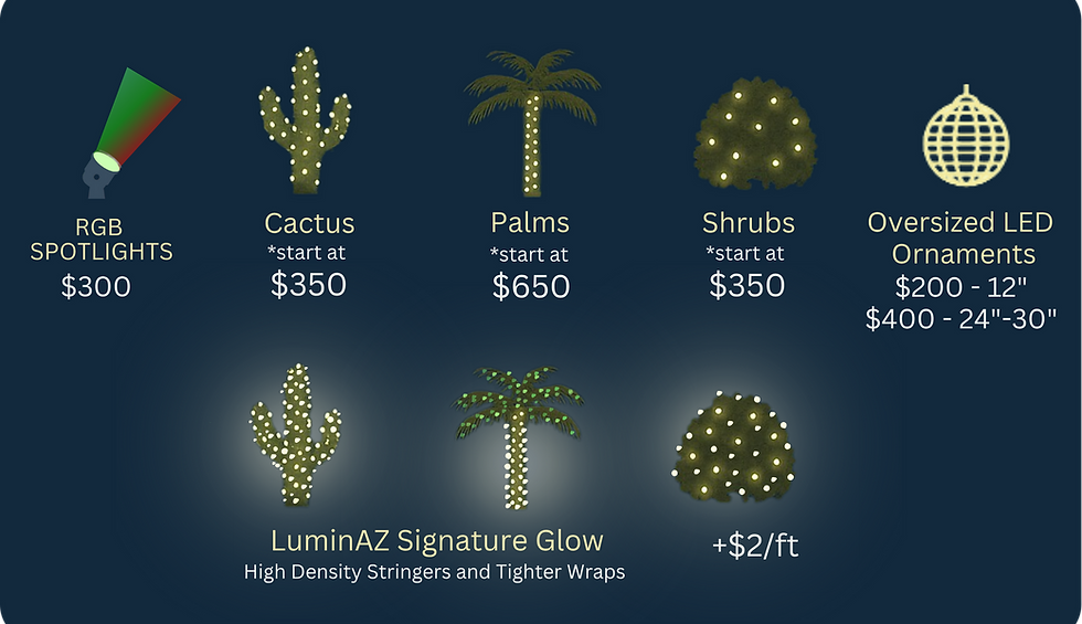 A la Carte items price sheet