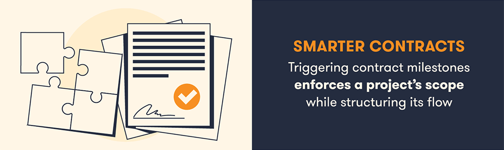 04-Smart-Contracts.gif