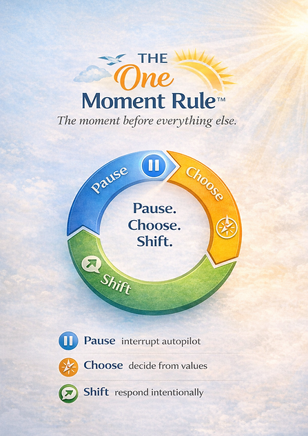 rv emotional intelligence