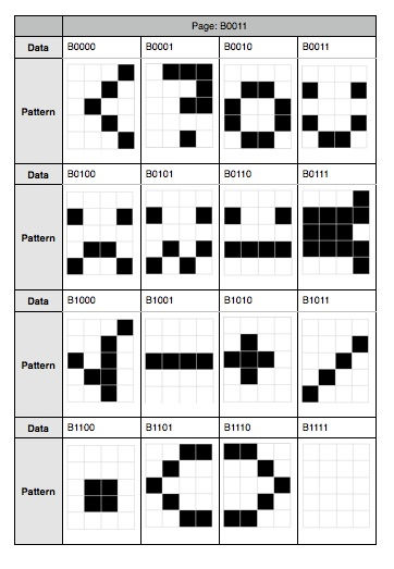 Thumbnail: B4 Graphics Extension Kit