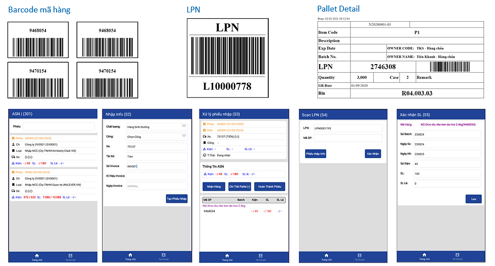 Xử lý đơn hàng nhập số lượng lớn bằng hình thức scan mã vạch