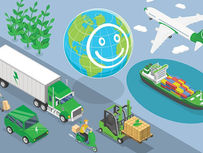 Xu hướng phát triển WMS trong logistics bền vững