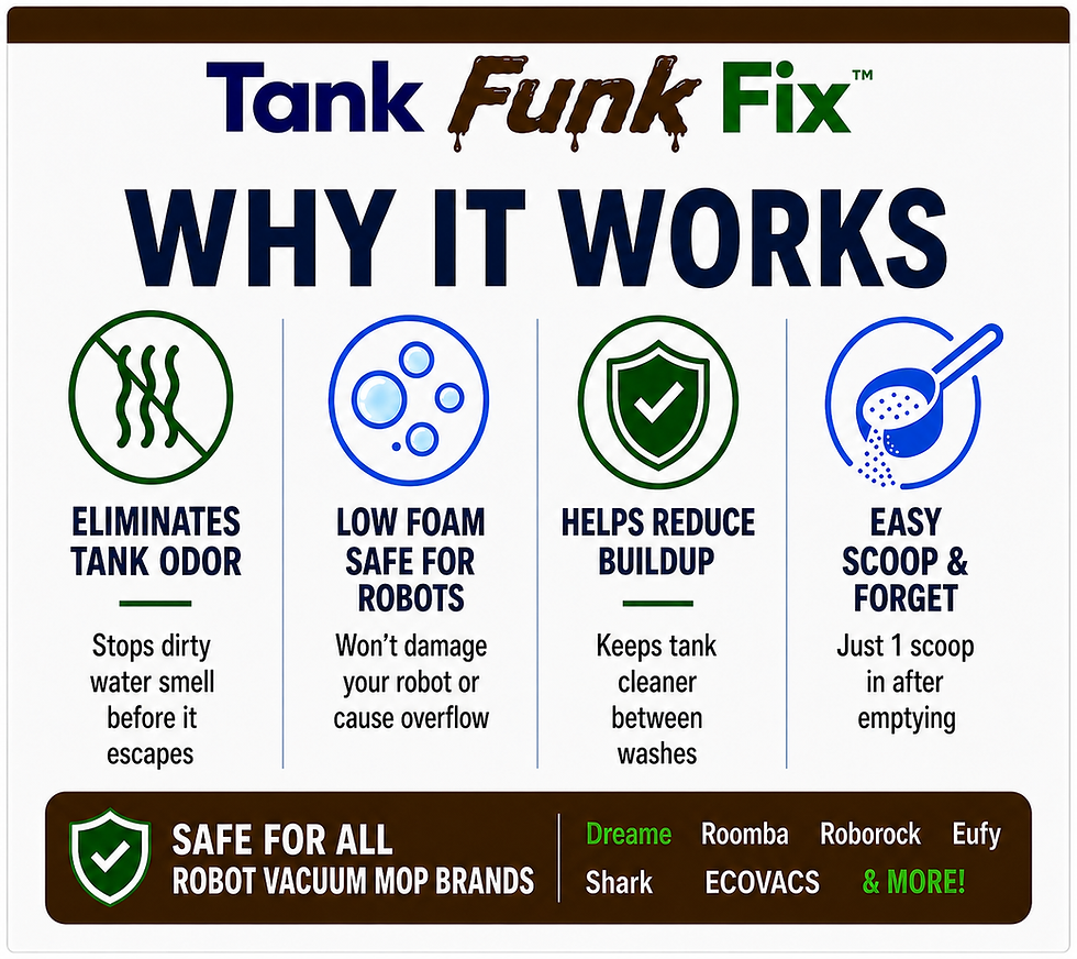 Thumbnail: Product benefits chart detailing low-foam bio-enzymatic formula highlights for dirty water tanks