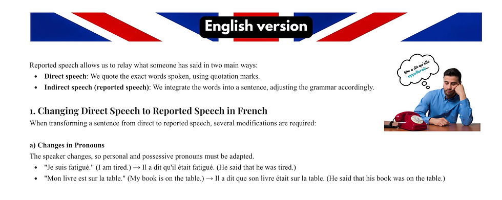 Le discours rapporté (A2-B1)