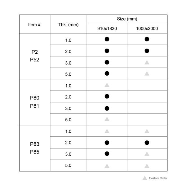 Thumbnail: Shoji Panel : P83 (Ara Unryu)