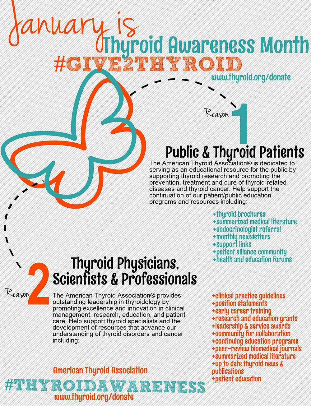January is National Thyroid Awareness Month - Let’s Discuss Hashimoto’s Thyroiditis by Stephanie Strozuk, MD, FAAP, Bergen County Moms