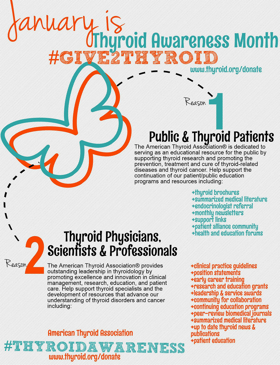 January is National Thyroid Awareness Month - Let’s Discuss Hashimoto’s Thyroiditis by Stephanie Strozuk, MD, FAAP, Bergen County Moms
