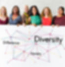 HTW Law Employment lawyer - Diversity, Equity, and Inclusion (DEI) Requirements - HTW Law Employment lawyer