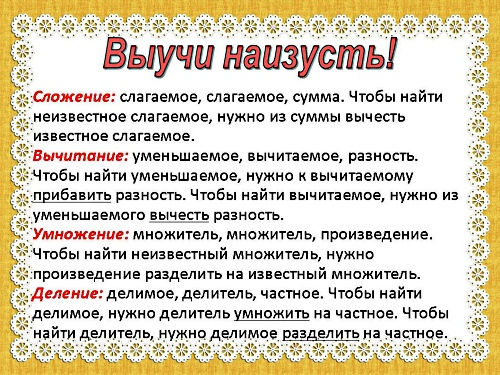 выучи