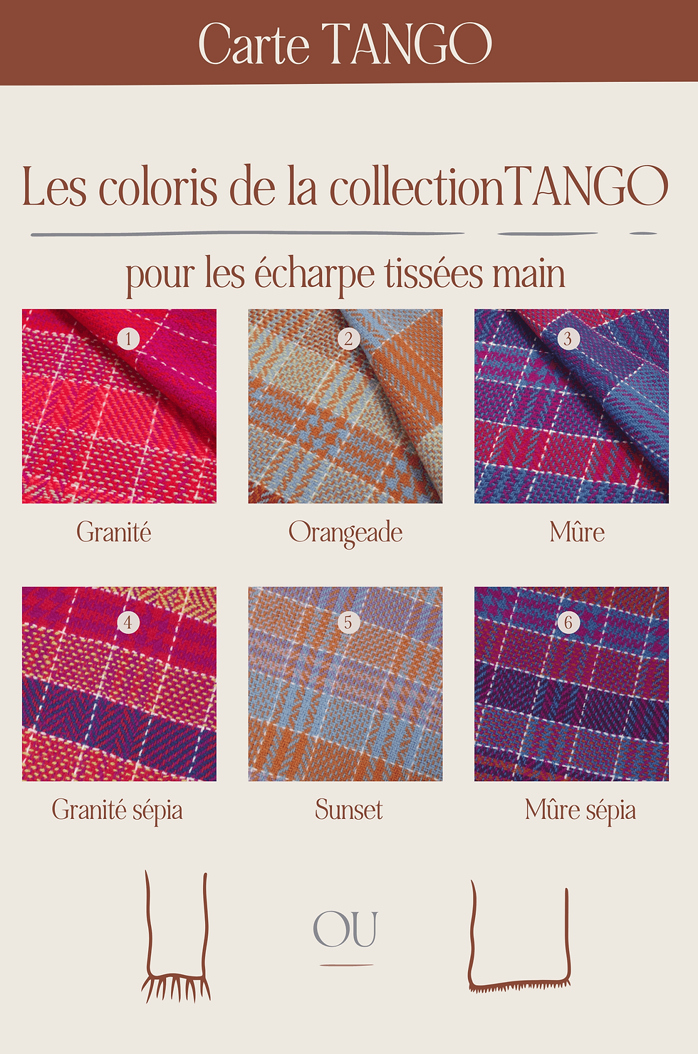 Miniature : Ma carte d'échantillon