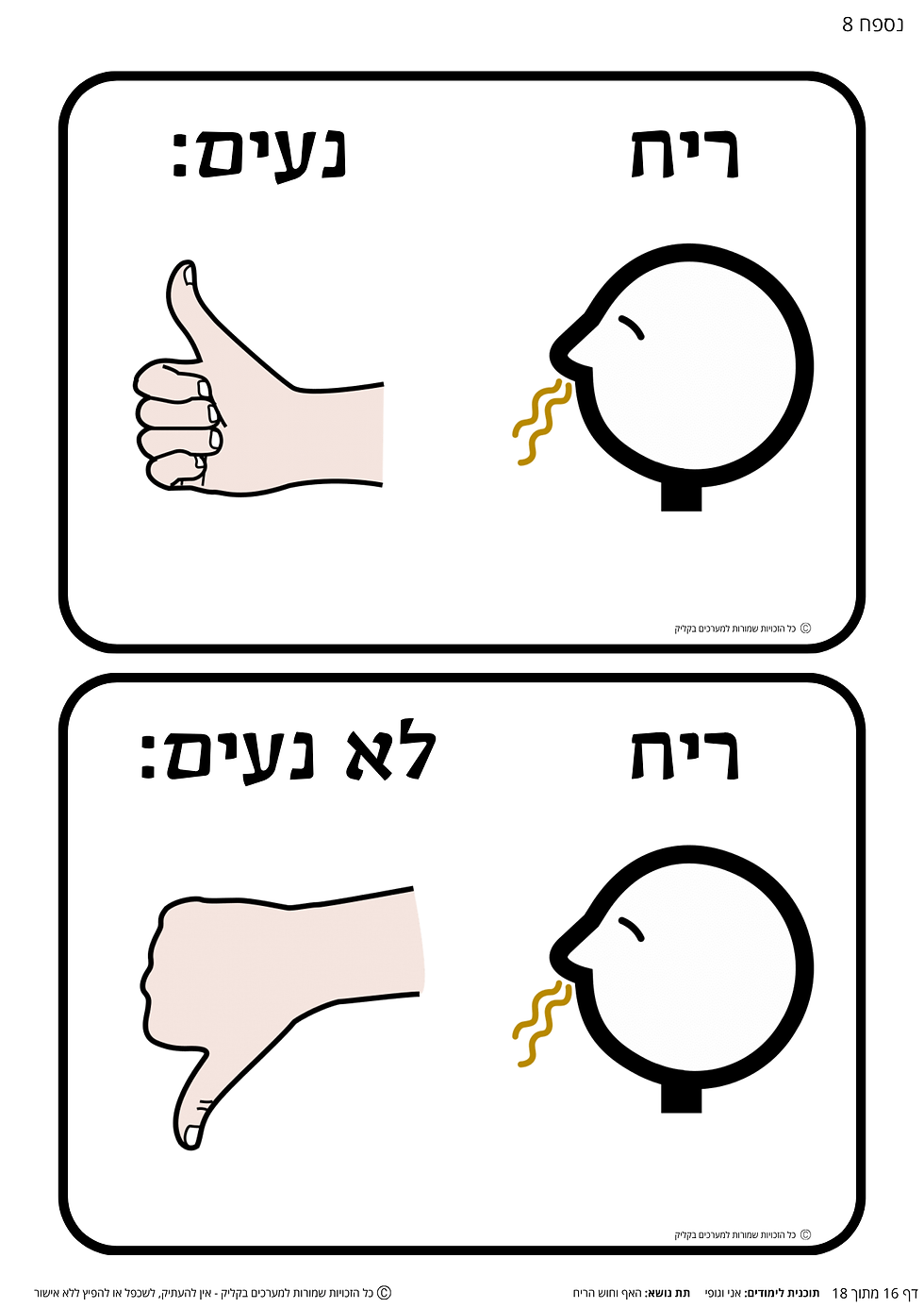 תמונה ממוזערת: ערכת תוכן בנושא אני וגופי המיועדת לתפקוד גבוה