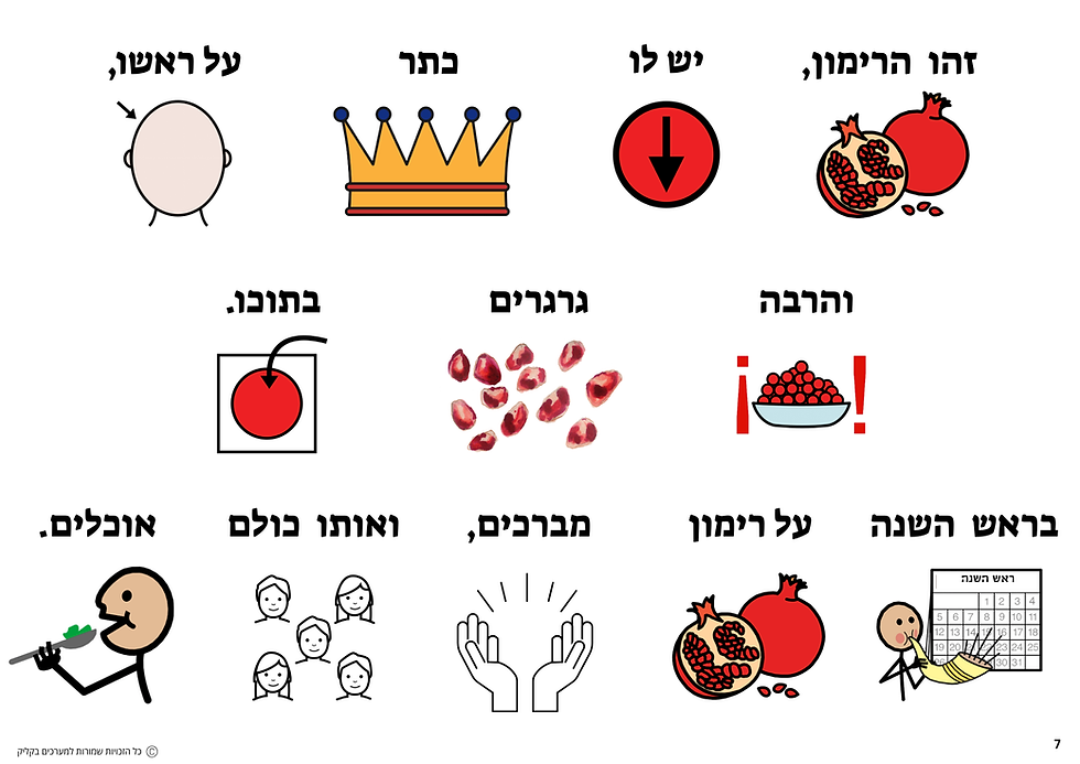 תמונה ממוזערת: סיפור הרימון