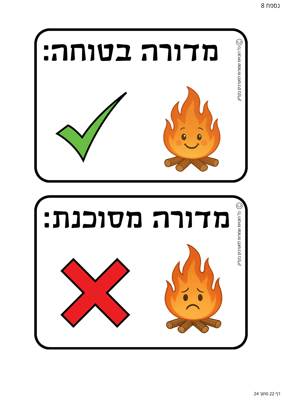 תמונה ממוזערת: ערכת תוכן בנושא ל"ג בעומר המיועדת לתפקוד גבוה + תפקוד נמוך + חבילת משחקים