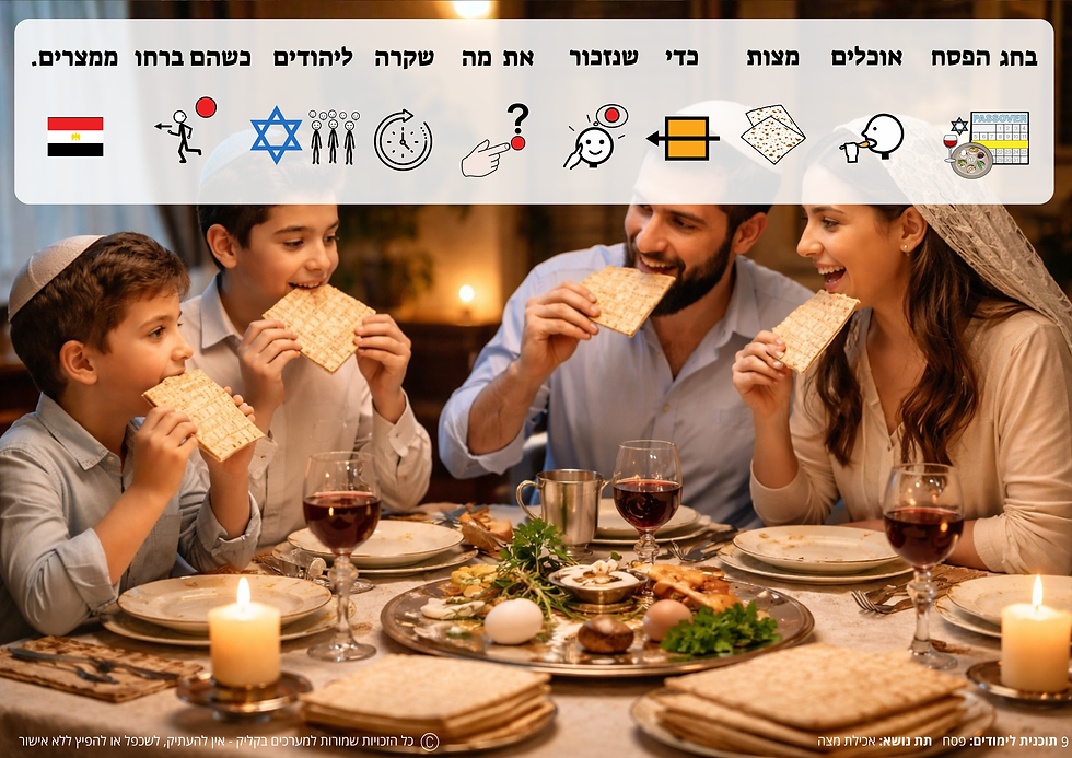 תמונה ממוזערת: ערכת תוכן בנושא פסח המיועדת לתפקוד גבוה + תפקוד נמוך