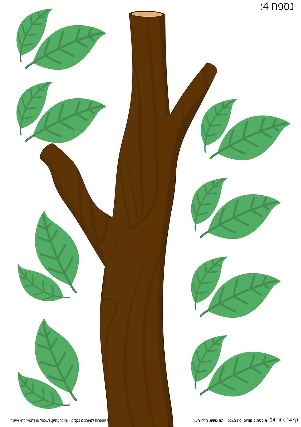 תמונה ממוזערת: ערכת תוכן בנושא ט"ו בשבט המיועדת לתפקוד גבוה + נמוך