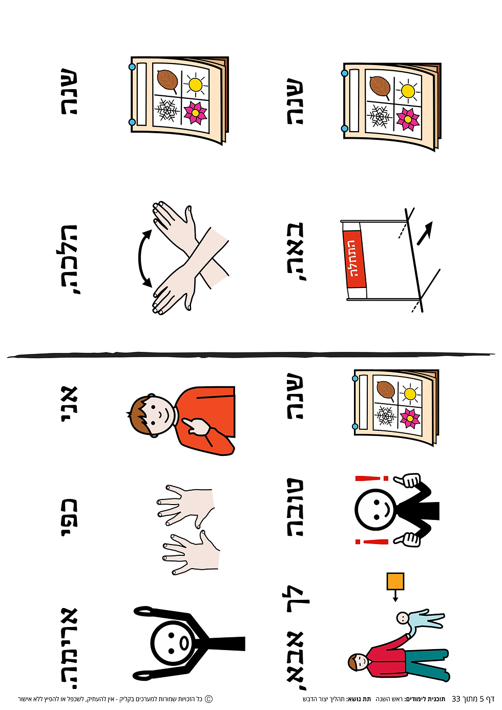 תמונה ממוזערת: ערכת תוכן בנושא חגי תשרי המיועדת לתפקוד גבוה + תפקוד נמוך