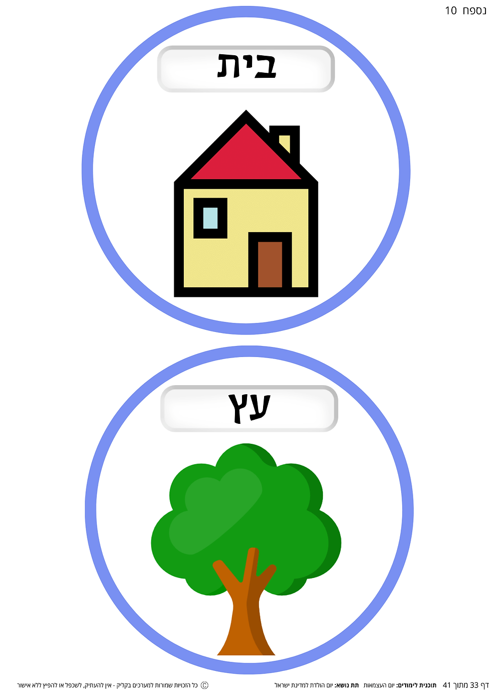 תמונה ממוזערת: ערכת תוכן בנושא יום העצמאות המיועדת לתפקוד גבוה + תפקוד נמוך