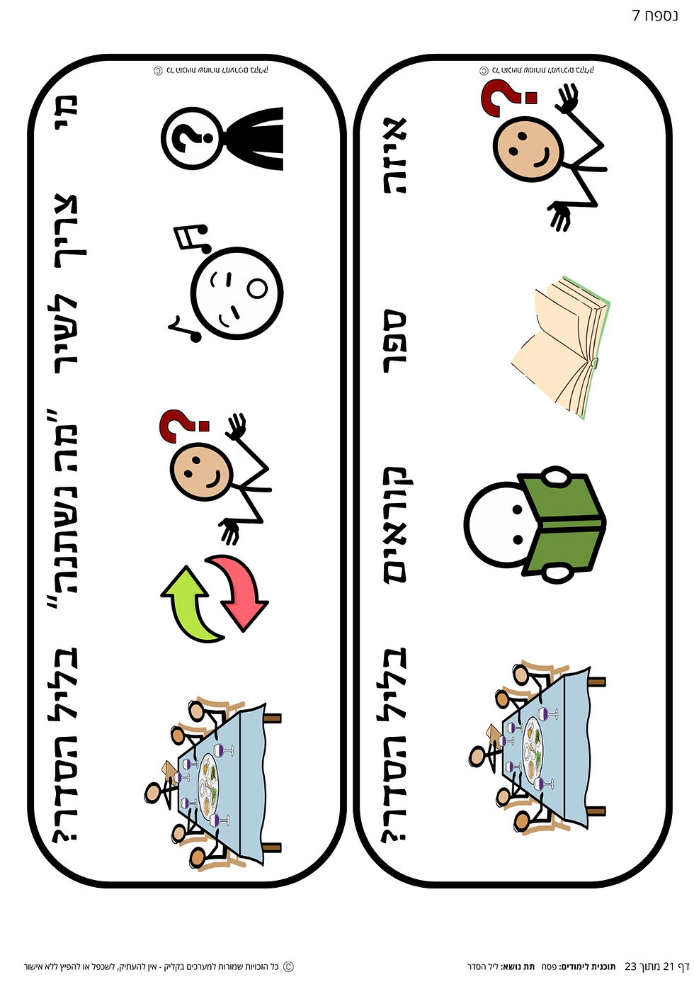 תמונה ממוזערת: ערכת תוכן בנושא פסח המיועדת לתפקוד גבוה