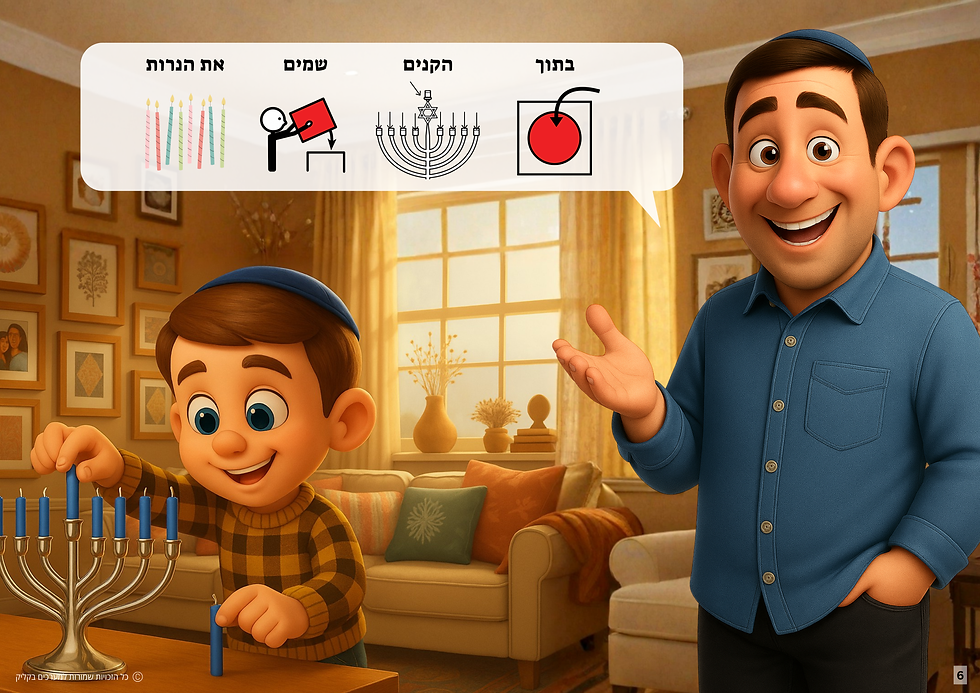 תמונה ממוזערת: טעימה מערכת חנוכה